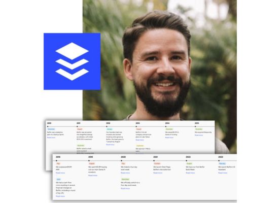 From Side Project to $10M+ Business: The Buffer Story That Changes Everything